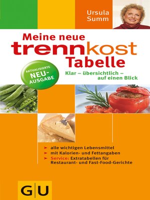 cover image of trennkost-Tabelle, Meine neue